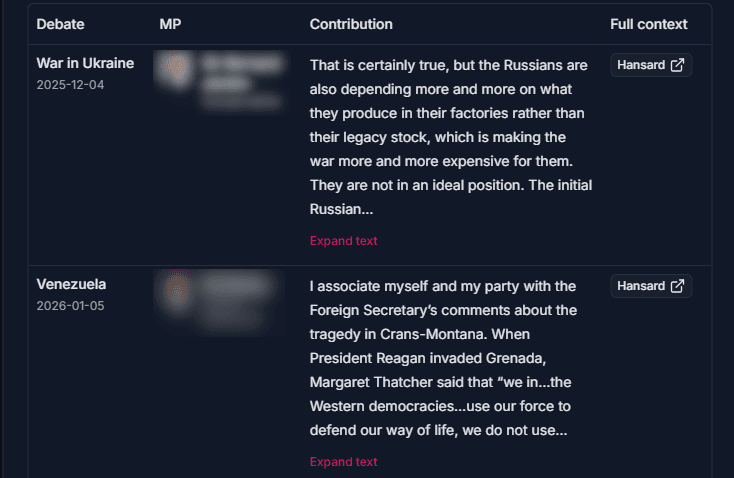 Search Engine results interface in VoxPolitica