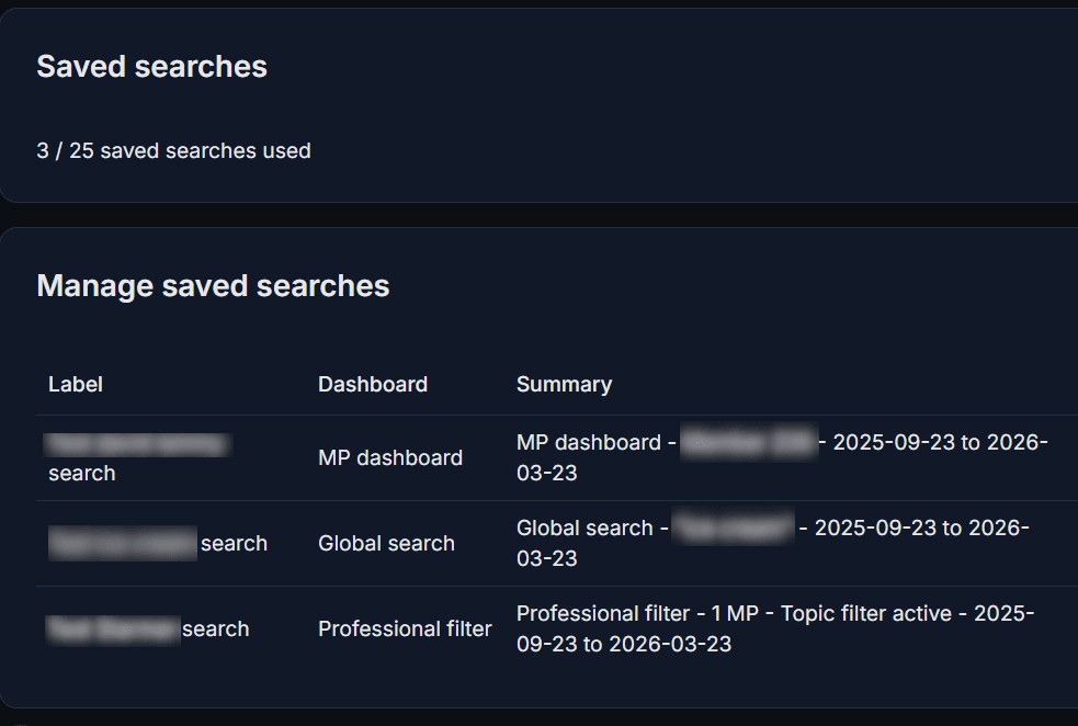 Saved searches panel with reusable search configurations
